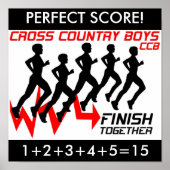 GRENZÜBERGREIFENDER POSTER (Vorne)