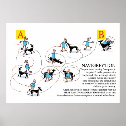 Greyhound Glossary Navigreytion Poster (Vorne)
