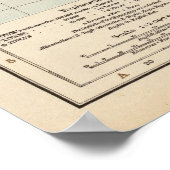 Griechenland 2 poster (Ecke)