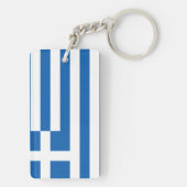 Griechenland Schlüsselanhänger (Rückseite)