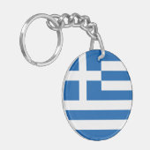 Griechenland Schlüsselkette Schlüsselanhänger (Vorderseite links)