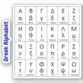 Griechenland Schreiben | Griechisch Alphabet Aufkleber (Vorderseite)