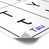 Griechenland Schreiben | Griechisch Alphabet Verti Poster (Ecke)