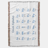 Griechisch Alphabet Decke (Vorderseite Vertikal)