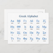 Griechisch Alphabet Horizontal Postkarte (Vorne/Hinten)