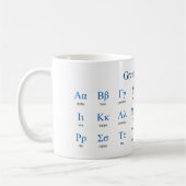 Griechisch Alphabet Kaffeetasse (Links)