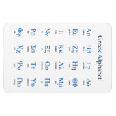 Griechisch Alphabet Magnet (Horizontal)