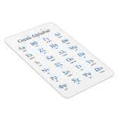 Griechisch Alphabet Magnet (Rechte Seite)