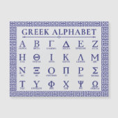 Griechisch Alphabet Magnetkarte (Vorderseite)
