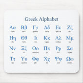 Griechisch Alphabet Mousepad (Vorne)