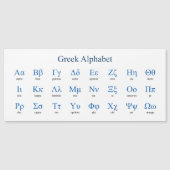 Griechisch Alphabet Narrow Horizontal Magnetkarte (Vorderseite)