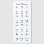 Griechisch Alphabet Narrow Vertikal Magnetkarte (Vorderseite)