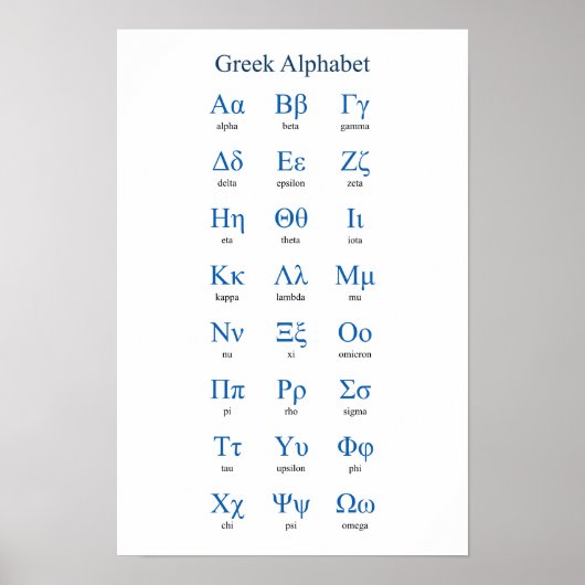 Griechisch Alphabet Narrow Vertikal Poster (Vorne)