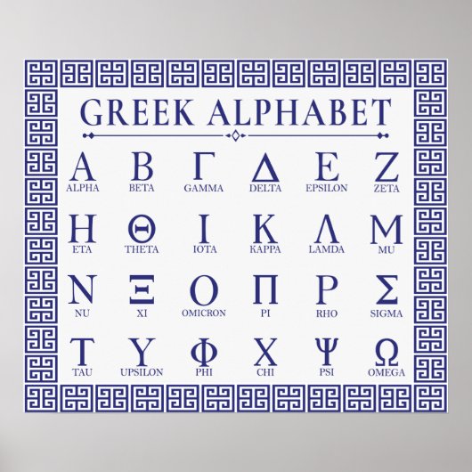 Griechisch Alphabet Poster (Vorne)