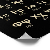 Griechische Alphabet-Briefe im Einklang mit der Äu Poster (Ecke)