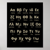 Griechische Alphabet-Briefe im Einklang mit der Äu Poster (Vorne)