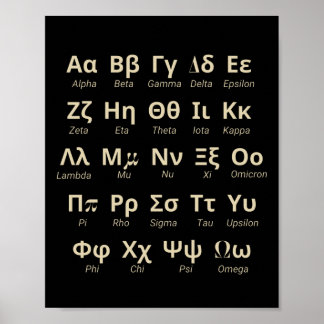 Griechische Alphabet-Briefe im Einklang mit der Äu Poster
