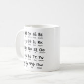 Griechische Alphabet-Briefe in Ordnung Kaffeetasse (Vorderseite Links)