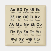 Griechische Alphabet-Briefe in Ordnung Magnet (Vorne)