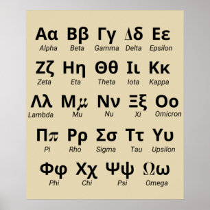 Griechische Alphabet-Briefe in Ordnung Poster
