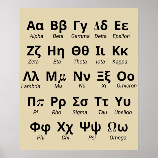 Griechische Alphabet-Briefe in Ordnung Poster (Vorne)
