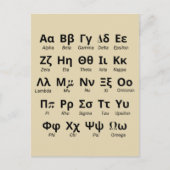 Griechische Alphabet-Briefe in Ordnung Postkarte (Vorderseite)