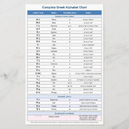 Griechische Alphabet-Flyer (Bildung-Symbole) Flyer