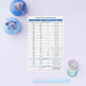 Griechische Alphabet-Flyer (Bildung-Symbole) Flyer (Einzeln)