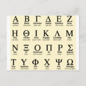 griechische Alphabet-Geschenke Postkarte (Vorderseite)