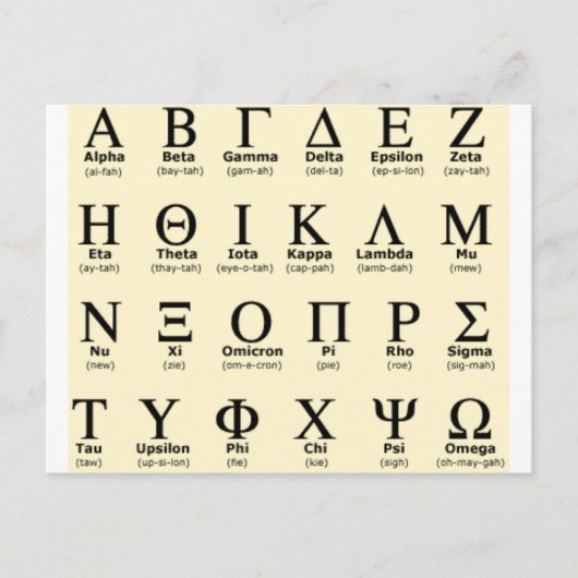 griechische Alphabet-Geschenke Postkarte (Vorderseite)