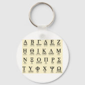 griechische Alphabet-Geschenke Schlüsselanhänger (Vorderseite)