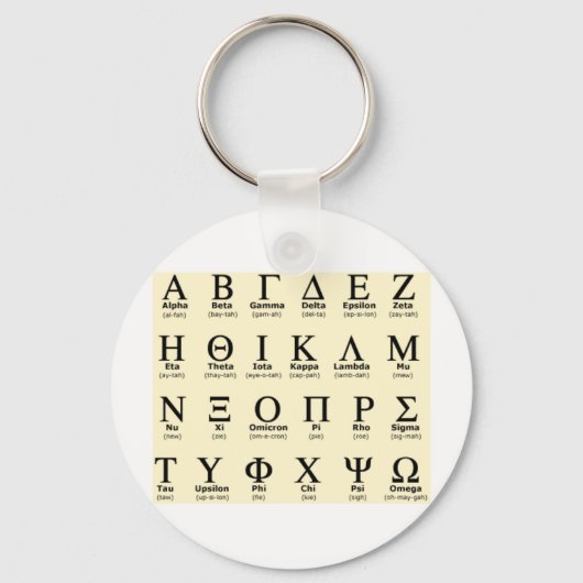 griechische Alphabet-Geschenke Schlüsselanhänger (Vorderseite)