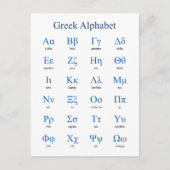 Griechische Alphabet-vertikale Postkarte (Vorderseite)