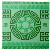 Griechische Keramik Tile Fliese (Vorderseite)