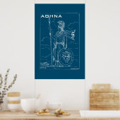 Griechische Mythologie Athena Goddess Ancient Grie Poster (Küche)