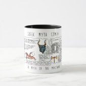 Griechische Mythos Comix Minotaur Mythos Tasse! Tasse (Zentrum)
