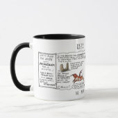 Griechische Mythos Comix Minotaur Mythos Tasse! Tasse (Links)