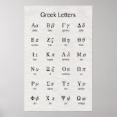 Griechische Schreiben Poster (Vorne)