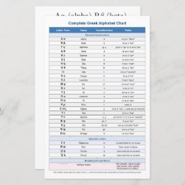 Griechisches Alphabet-Blatt (Bildung-Symbole)
