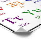 Griechisches Alphabet-Poster - farbenfrohe Groß- u Poster (Ecke)