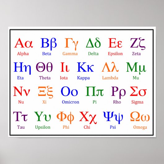 Griechisches Alphabet-Poster - farbenfrohe Groß- u Poster (Vorne)