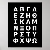 Griechisches Alphabet-Poster Poster (Vorne)