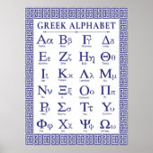 Griechisches Alphabet-Poster Poster (Vorne)
