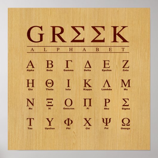 Griechisches Alphabet-Poster Poster (Vorne)