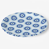 Griechisches böses Auge auf griechischer Ebene Pappteller (Schrägansicht)