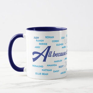 GRIFFITH-Tasse - Lorin/Joycee Tasse