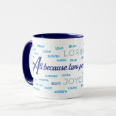 GRIFFITH-Tasse - Lorin/Joycee Tasse (Vorderseite Links)