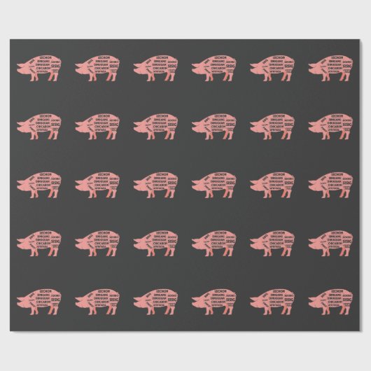GRILLEN Diagramm Filipino Schweinefleisch Schnitze Geschenkpapier (Flach)