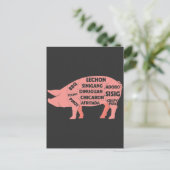 Grillen Diagramm Filipino Schweinefleisch Schnitze Postkarte (Stehend Vorderseite)