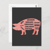 Grillen Diagramm Filipino Schweinefleisch Schnitze Postkarte (Vorne/Hinten)